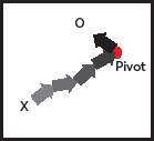 Pivot.pdf