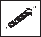 Waterfall.pdf